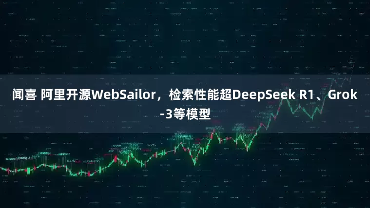 闻喜 阿里开源WebSailor，检索性能超DeepSeek R1、Grok-3等模型